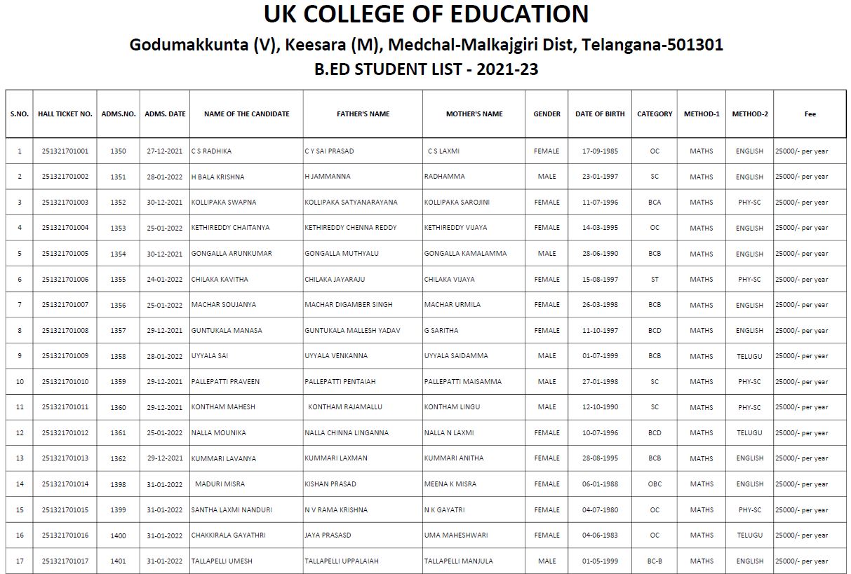 Student List