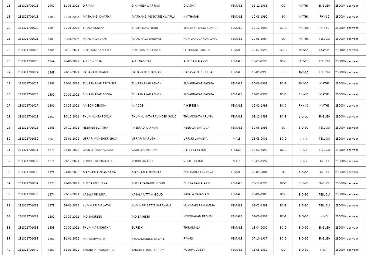 Student List