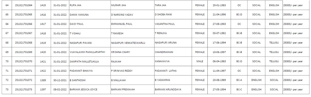 Student List