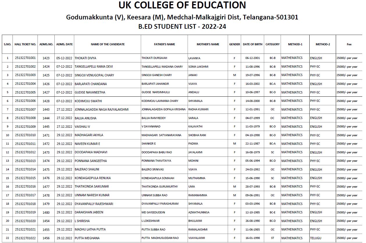 Student List