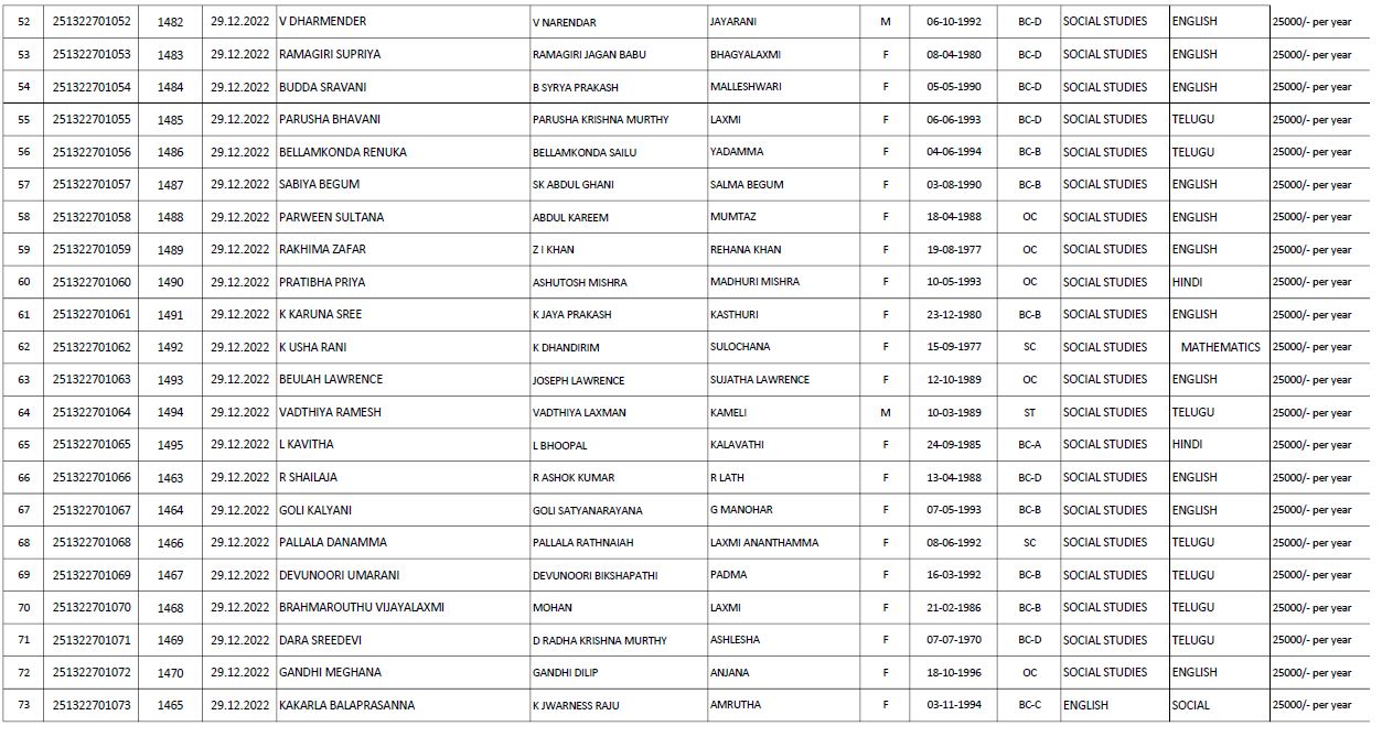 Student List