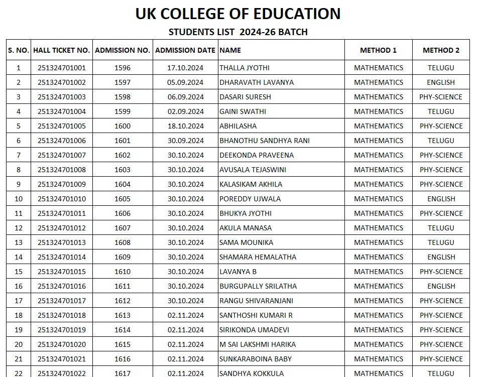 Student List
